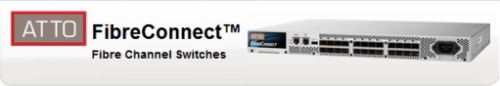 ATTO baner fibreconnect