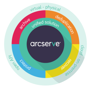 arceserve_UDP_2